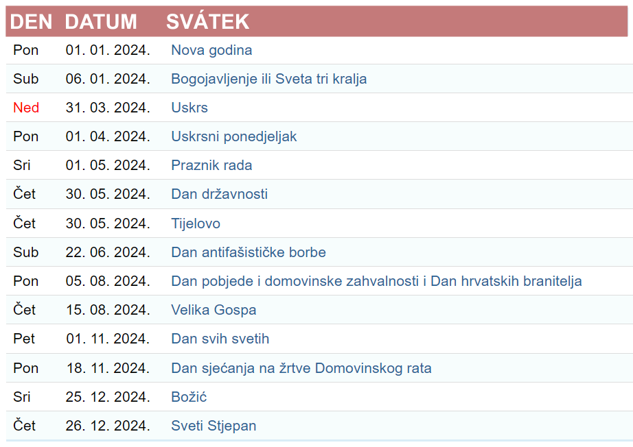 Svátky v Chorvatsku 2024