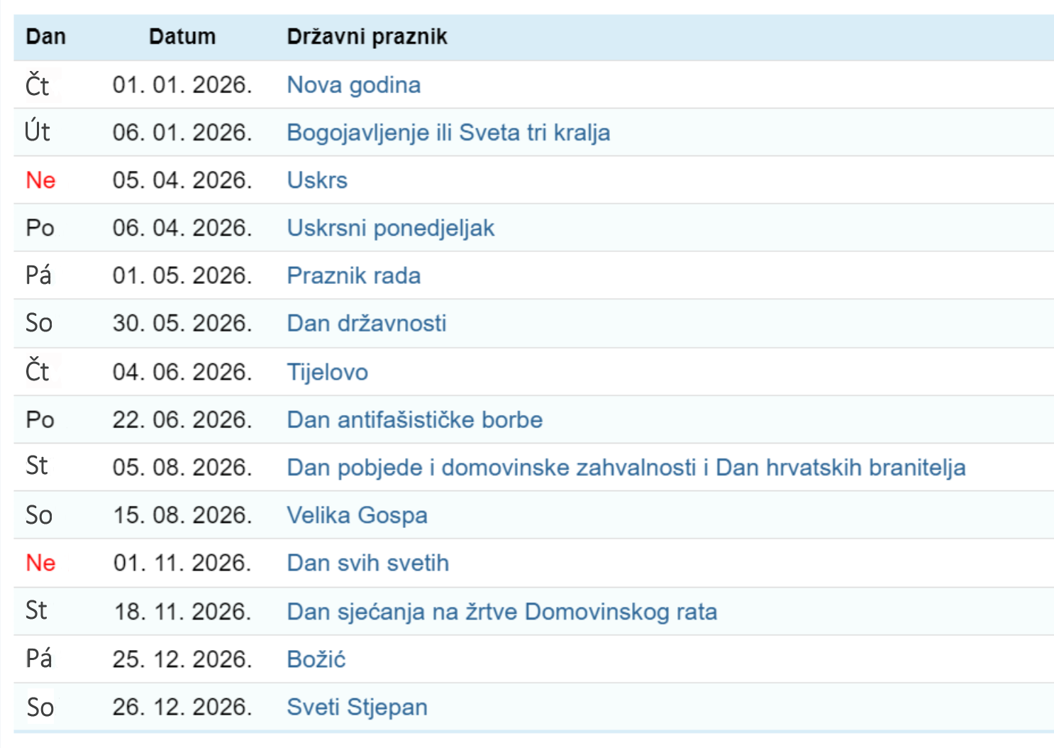 Termín svatby 2025 v Chorvatsku - volna a svátky termín svatby v Chorvatsku 2026